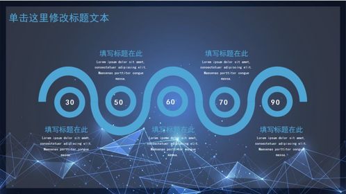 藍色科技創(chuàng)新 軟硬件技術(shù)開發(fā)展望未來產(chǎn)品